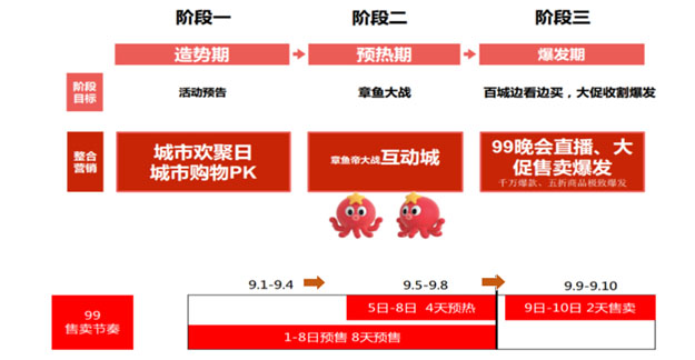 澳门金多宝网站入口,最新解答方案_专业版84.76