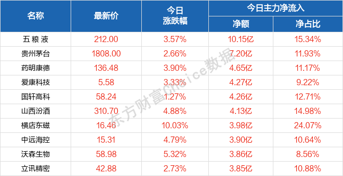 2024年澳门天天开好彩正版资料,前沿解析说明_yShop38.652