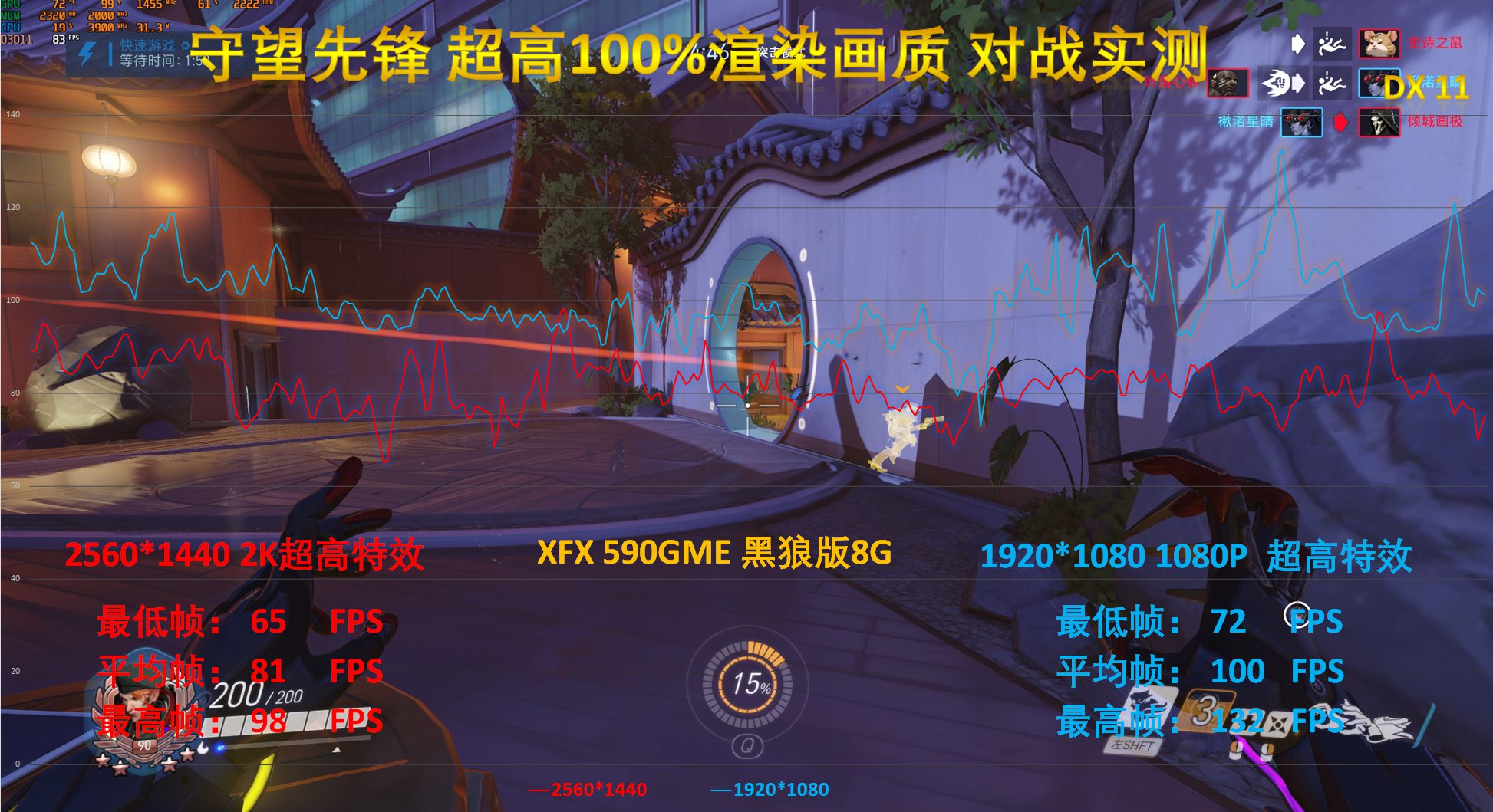 一码一肖100%精准,深入数据设计策略_尊贵款18.391