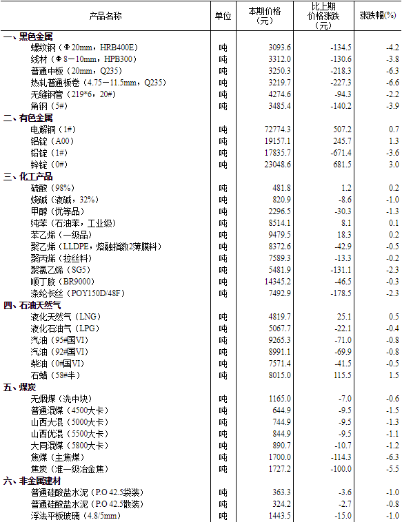 2024年香港正版资料大全最新版,持久性计划实施_Prestige90.639