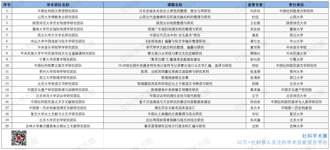 2024新奥资料免费公开,科学评估解析说明_Prestige30.711