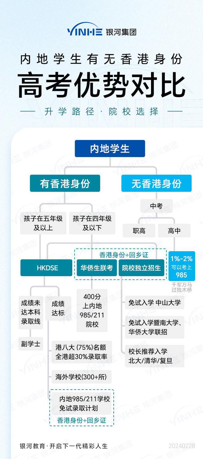 新澳2024正版免费资料,适用计划解析_超级版92.180