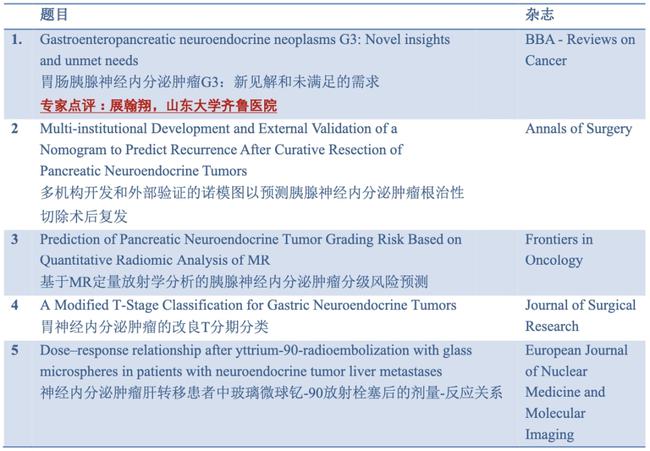 新奥精准免费资料提供,专家意见解析_SHD28.217