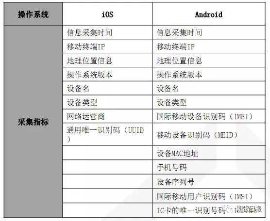 新澳门大众网官网今晚开奖结果,全面应用分析数据_QHD版36.956