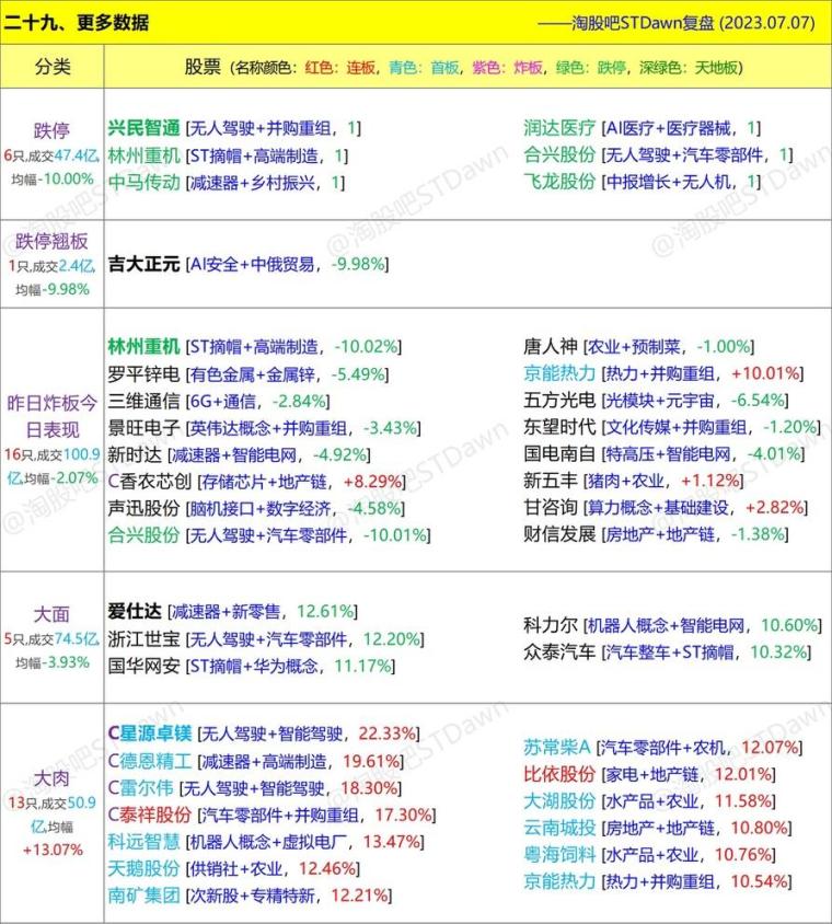 大连热电重组最新消息,实地数据评估执行_Prime80.292