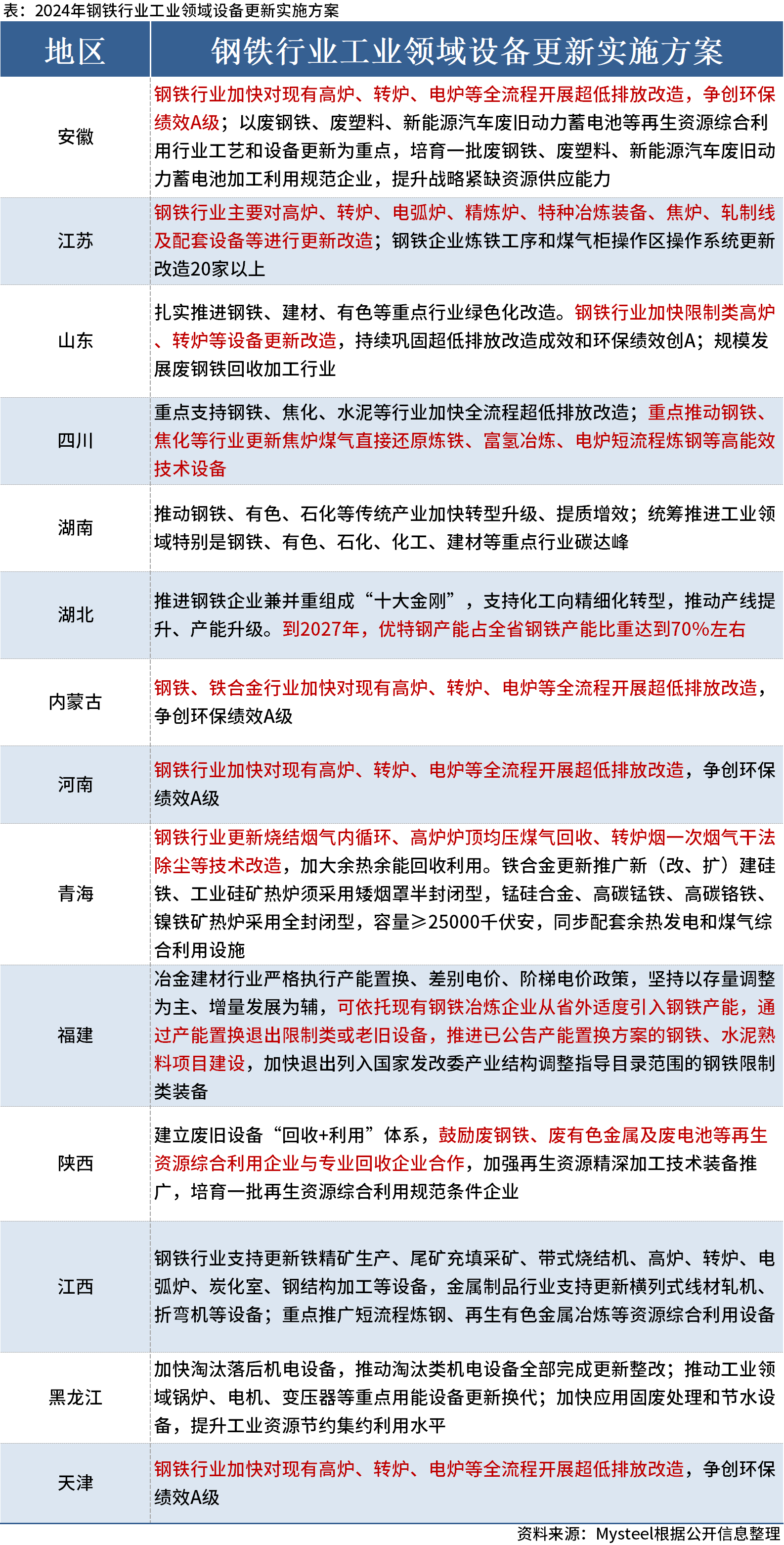 新澳门开奖结果2024开奖记录,互动性执行策略评估_ChromeOS14.377