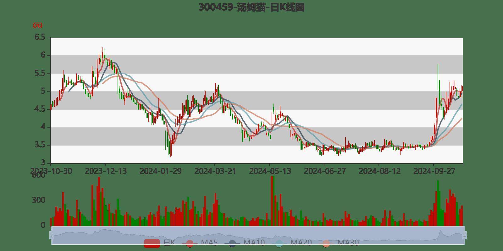 新奥2024今晚开奖结果,快速响应执行方案_HDR58.26