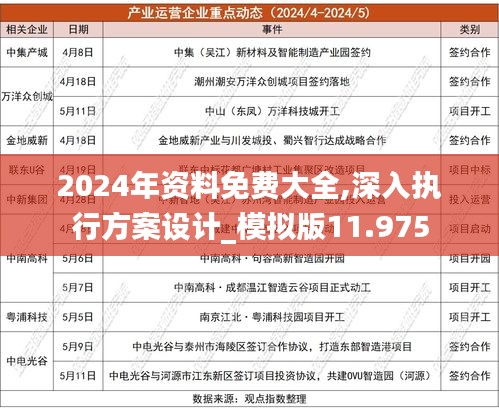 2024年正版资料免费大全最新版本下载,广泛的解释落实支持计划_储蓄版71.602