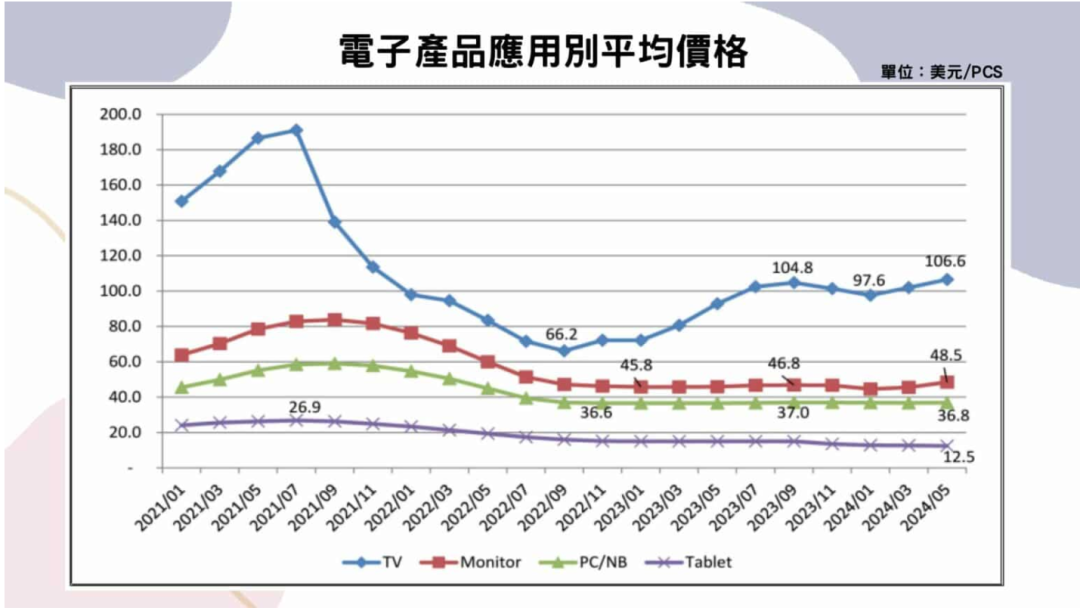 2024年12月14日 第56页