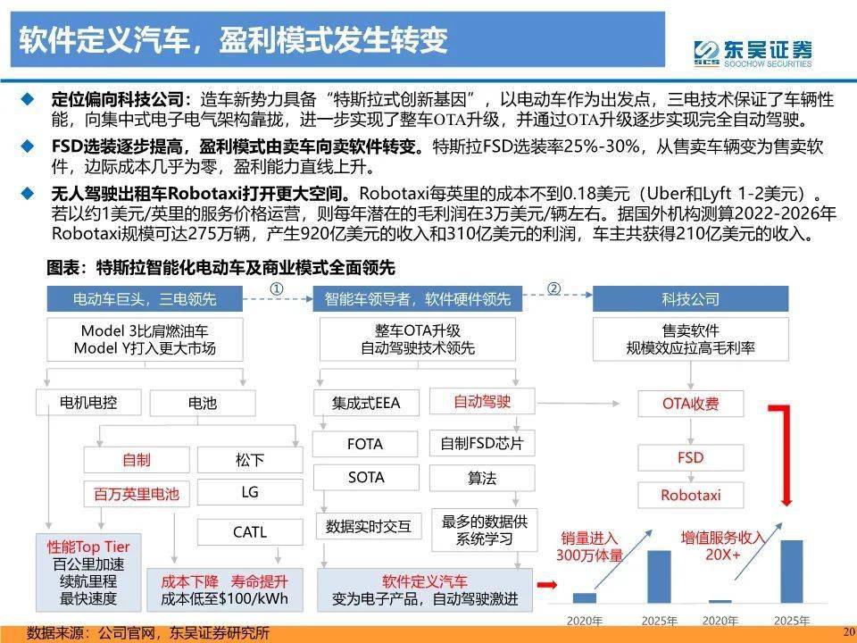 4949澳门特马今晚开奖,高效性实施计划解析_suite34.118