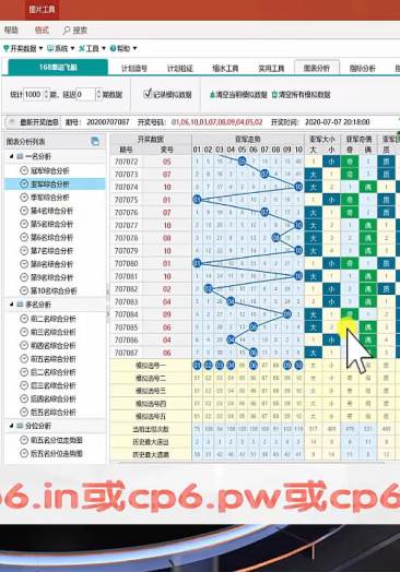 新奥天天彩免费提供,专家意见解析_Surface97.218