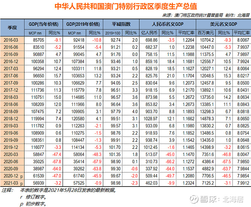 新澳门今期开奖结果记录查询,全面计划执行_SHD93.539