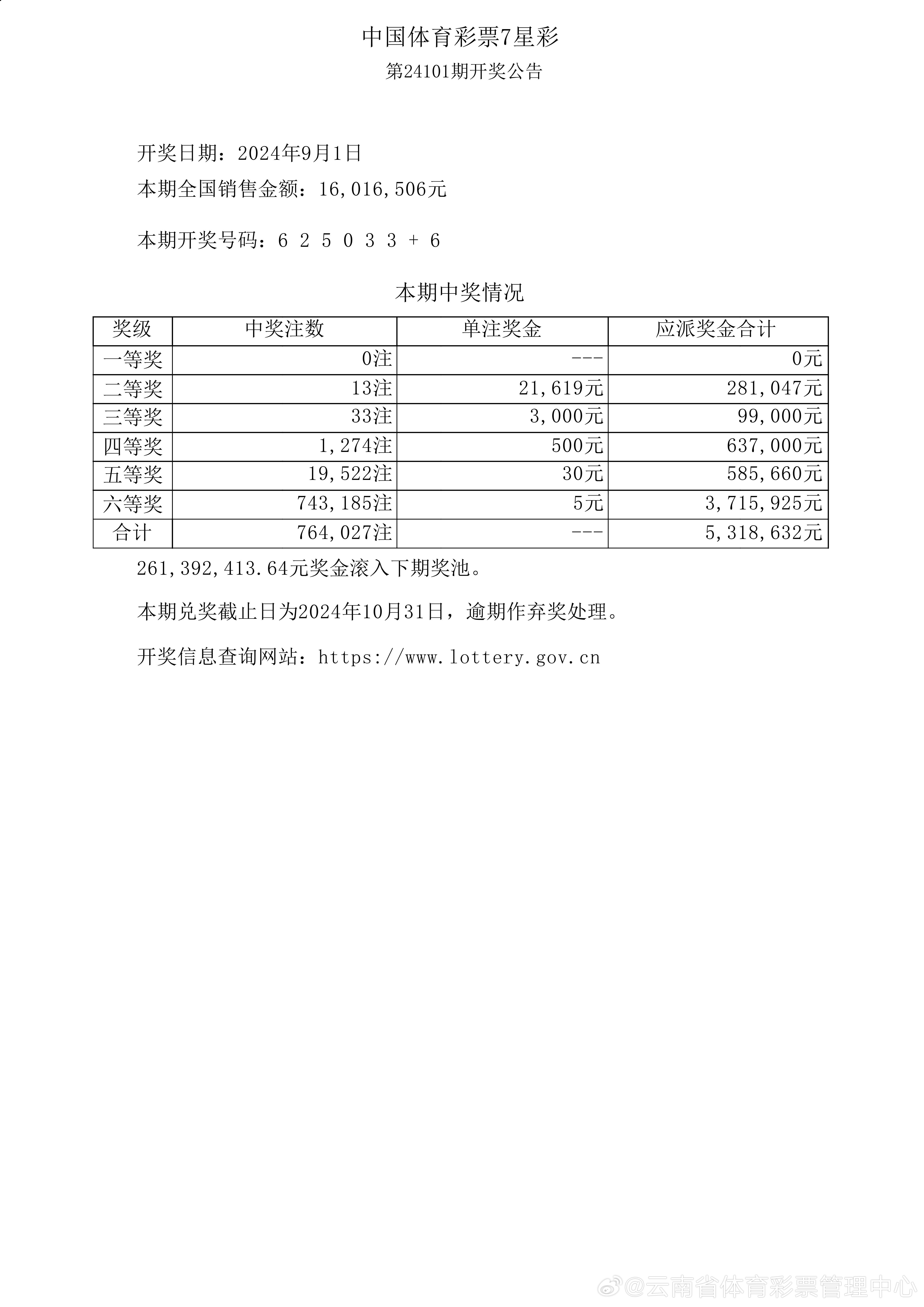 澳门六开奖最新开奖结果,数据导向设计解析_set51.380