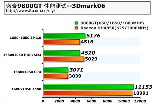 香港今晚特马,实地考察数据应用_GT80.634