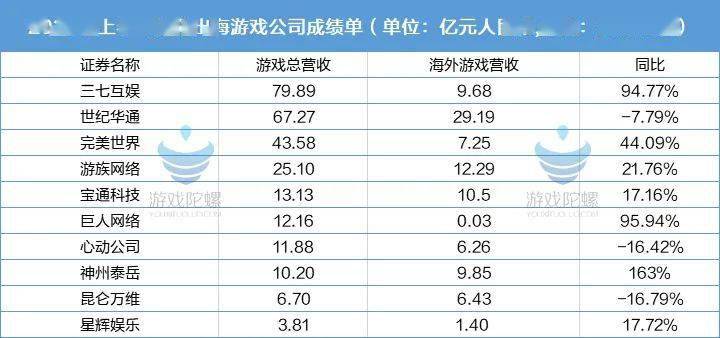 2024年新澳门开码结果,专业执行解答_游戏版60.155