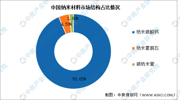 2024澳门原料网大全,实地设计评估数据_专家版81.823