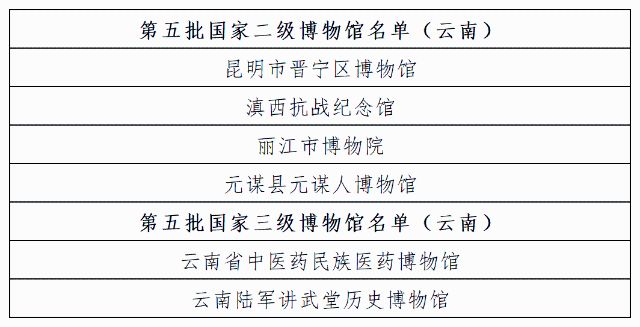 2024新澳门挂牌正版挂牌今晚,连贯方法评估_专家版11.867