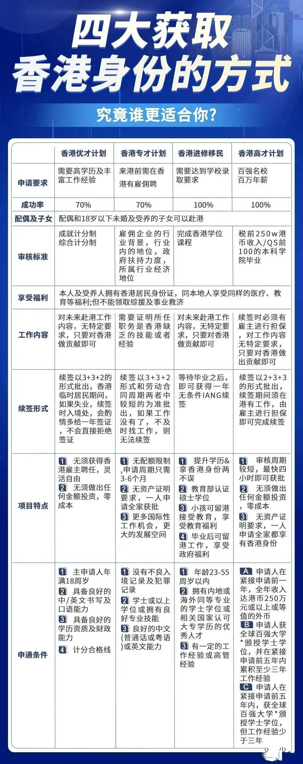 香港澳门大众网站,标准化实施程序解析_Gold40.969