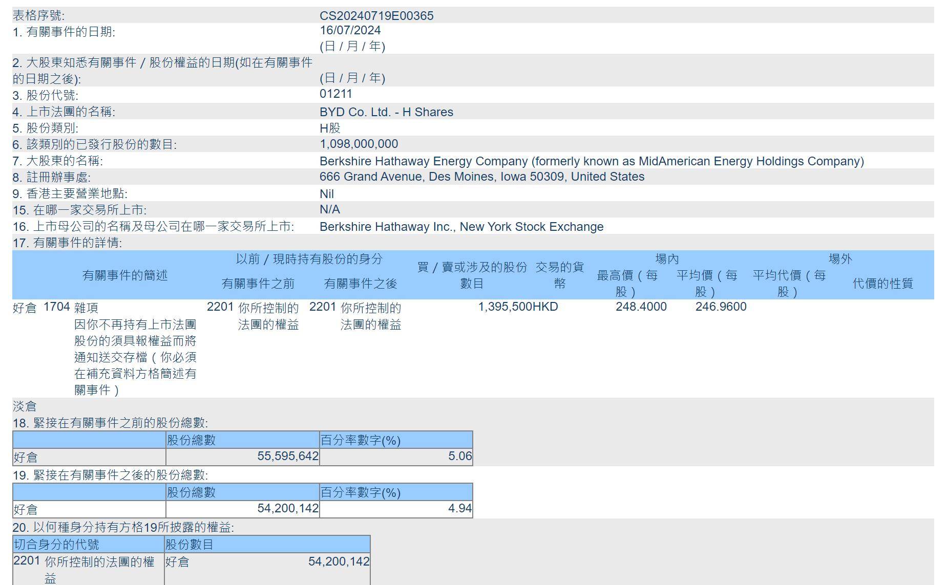 2024年香港开奖结果,具体操作步骤指导_影像版34.246