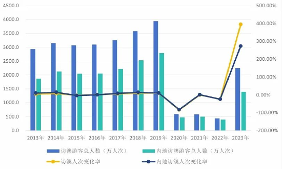 新澳门开奖结果2024开奖记录,实践调查解析说明_苹果42.968