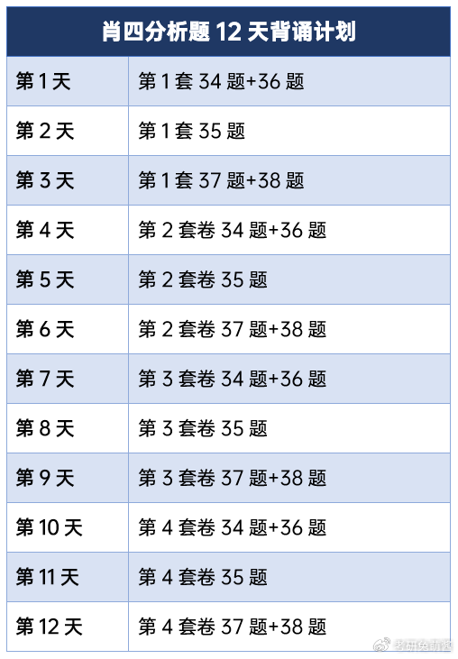 一肖一码一一肖一子,效率资料解释落实_HDR版63.153