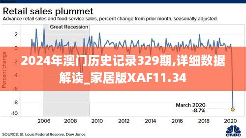 澳门2024年开奘记录,最新答案解析说明_影像版70.894