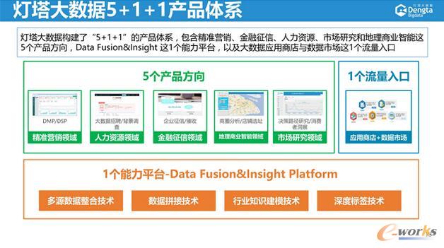 香港正版免费大全资料,数据整合实施方案_WP版82.28