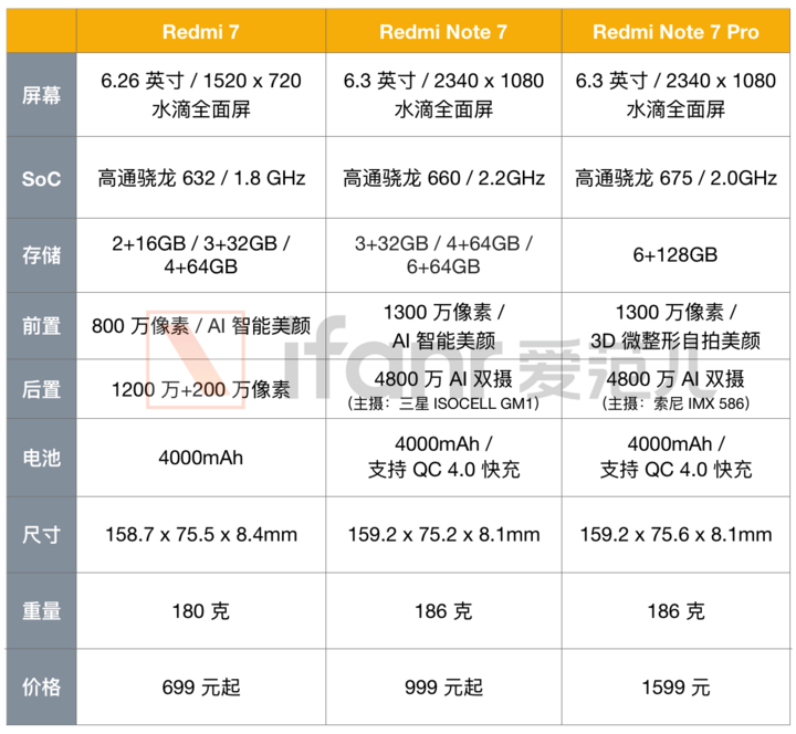 一码中中特,动态词语解释落实_旗舰版3.639