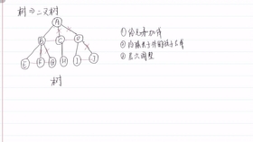 新奥精准资料免费提供,机构预测解释落实方法_体验版3.3