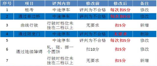 澳门最精准最准的龙门,广泛的解释落实方法分析_HD38.32.12