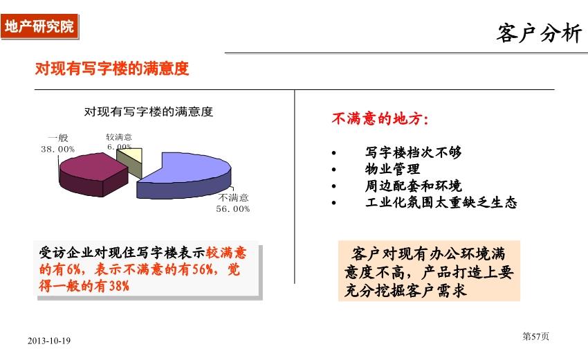 一肖一码一一肖一子深圳,实地评估策略_Tablet26.547