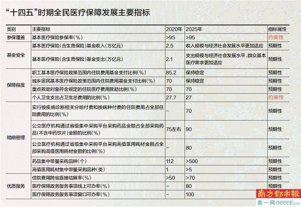 澳门一码一肖一特一中全年,决策资料解释落实_旗舰款95.998