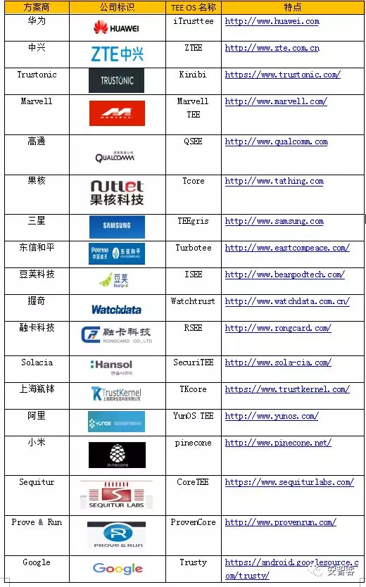 澳门一码一肖一特一中全年,可靠执行计划_CT64.966