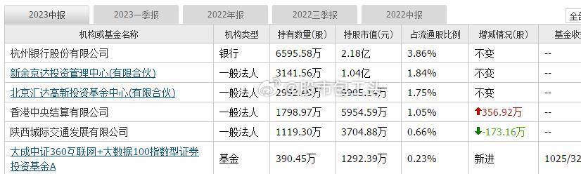 大三巴一肖一码中,安全性策略解析_Tizen84.709