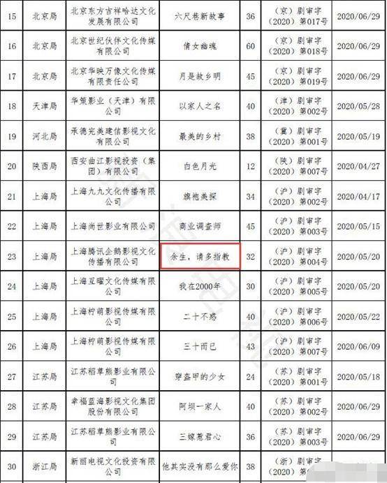 澳门三肖三码精准100%公司认证,广泛的解释落实方法分析_win305.210