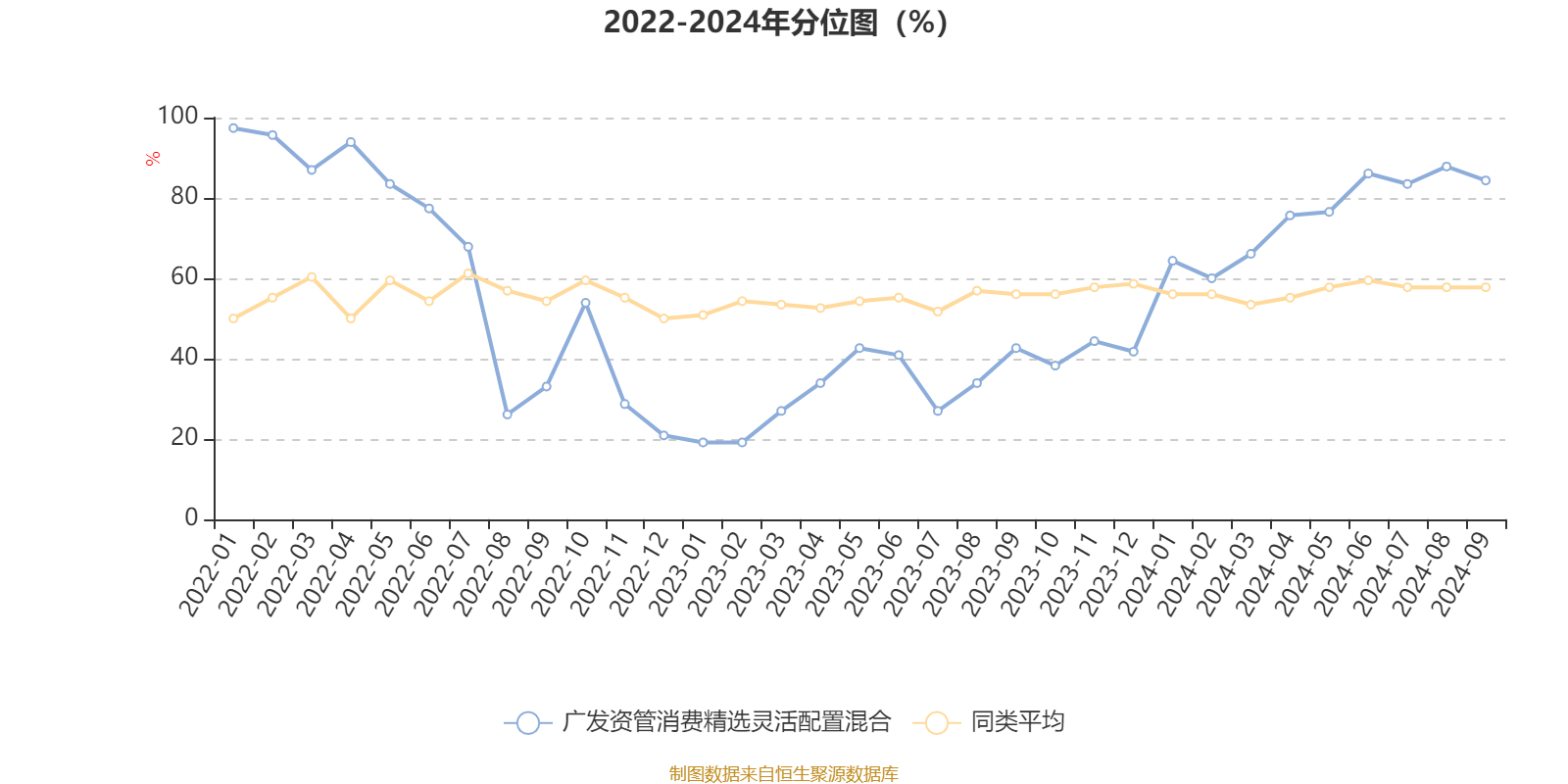 管家婆一码中一肖2024,实际数据说明_SP38.994