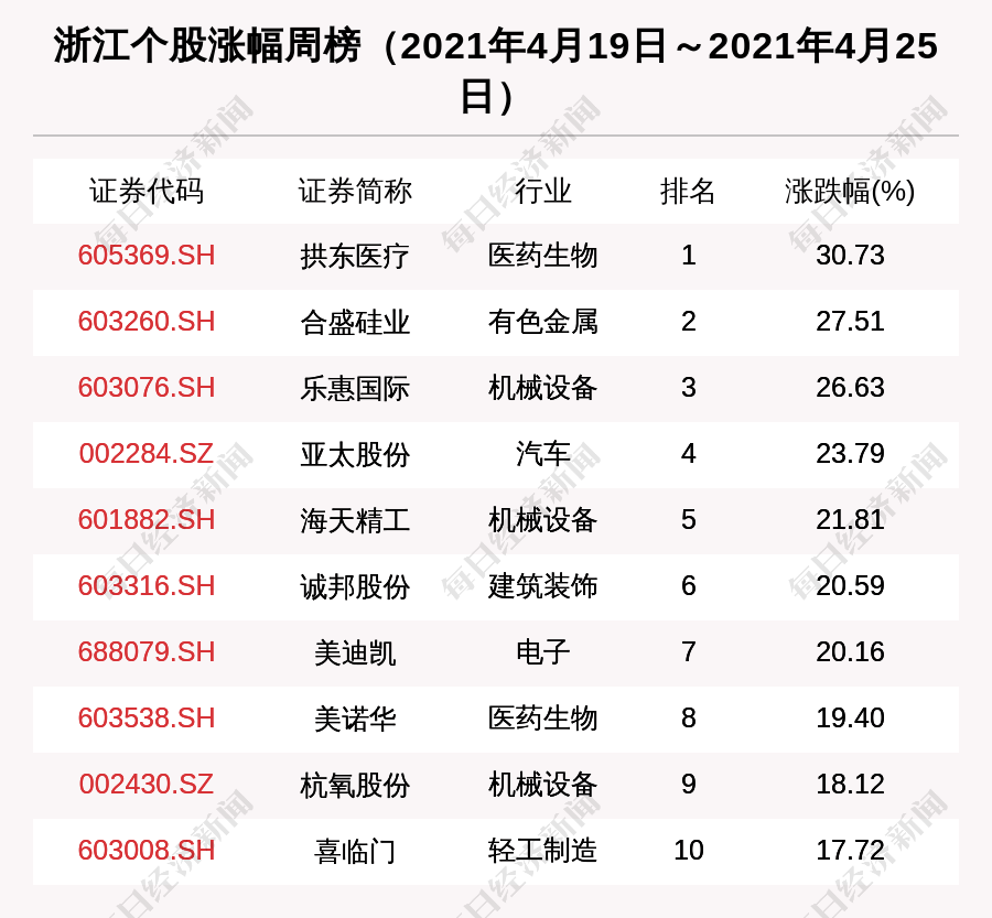 2024年12月14日 第19页