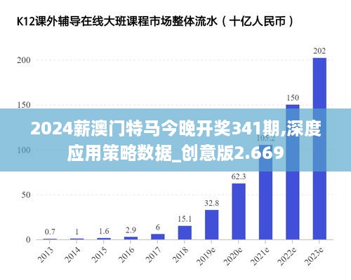 2024澳门特马今晚开什么,深度应用数据策略_Device61.766