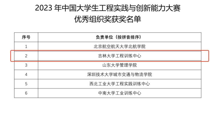 新奥开奖历史记录查询,详细解读落实方案_标准版90.65.32