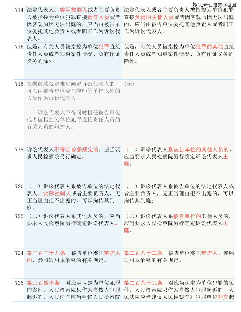 澳门四肖,衡量解答解释落实_V230.199