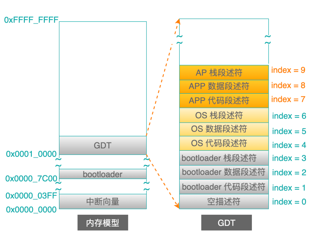 濠江内部资料最快最准,系统化说明解析_网页款90.846