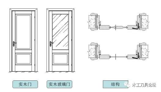 新门内部资料精准大全,实地数据评估设计_娱乐版62.245