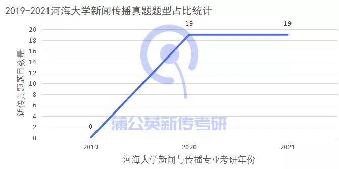 新澳門一碼中中特,理論研究解析說明_S92.939