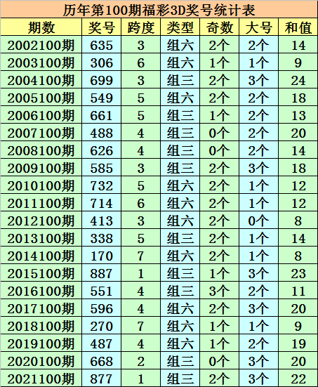 新澳门一码一码100准确,最新正品解答落实_UHD版77.119