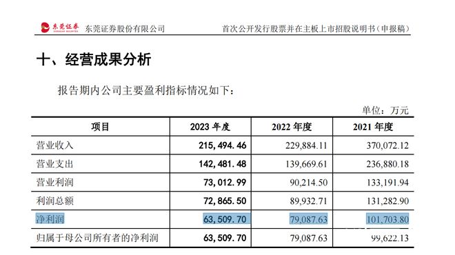 2024年新澳门彩历史开奖记录走势图,时代说明解析_HarmonyOS79.391