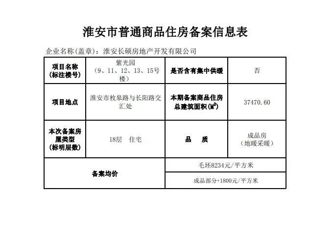 探索最新時尚潮流的無限可能