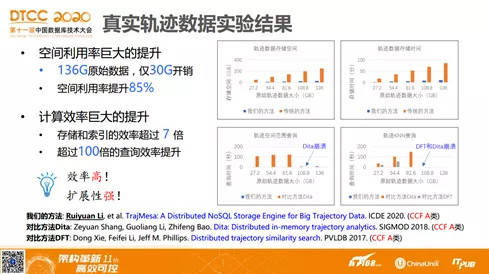 新澳好彩免费资料查询最新,真实解析数据_SHD29.281