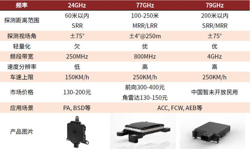 0149775cσm查询,澳彩资料,实地计划设计验证_Essential83.317