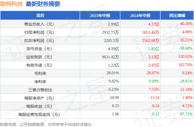 澳门特马今晚开奖结果,科技成语分析定义_UHD版78.395