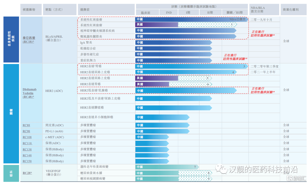 新奥天天免费资料大全,系统解答解释定义_顶级款32.728